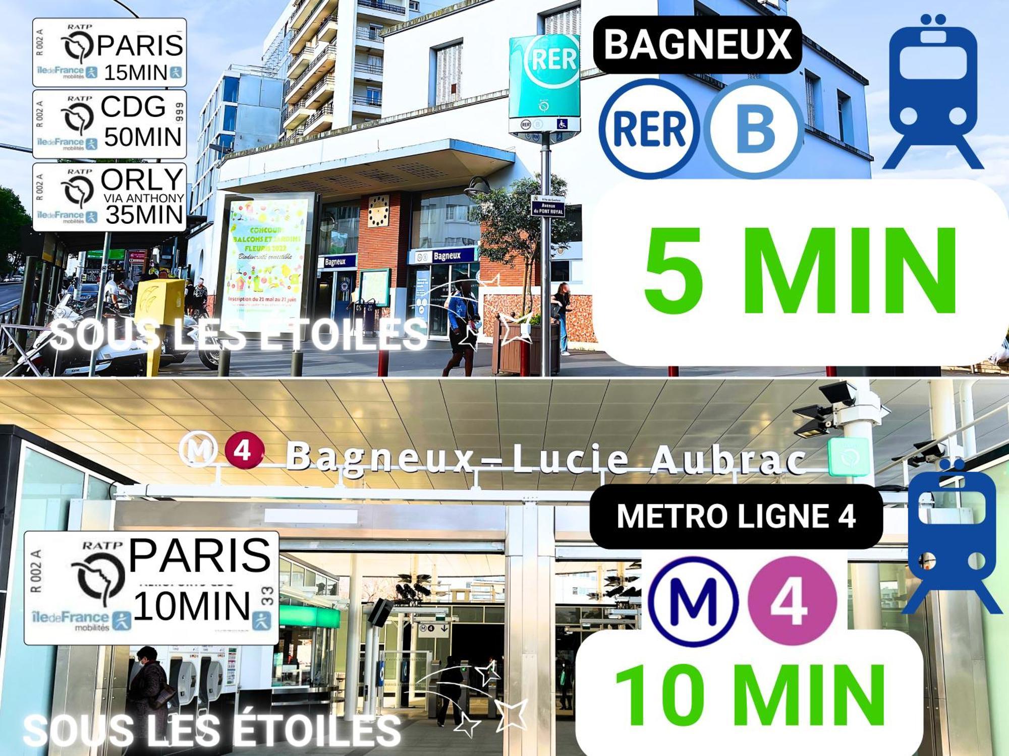 Bagneux Paris Rer B Confort Netflix Cachan Eksteriør billede
